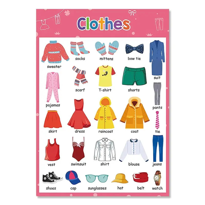 Learning Lab Of Posters For Toddlers