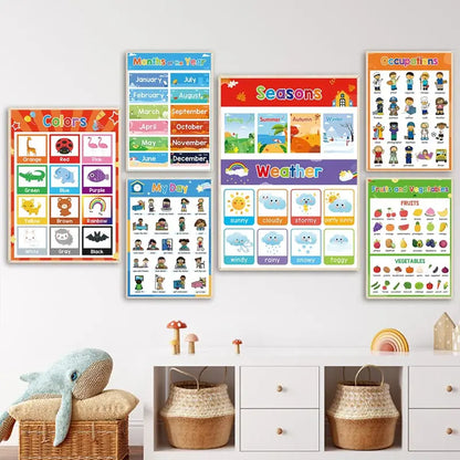 Kids Education Canvas Wall Art