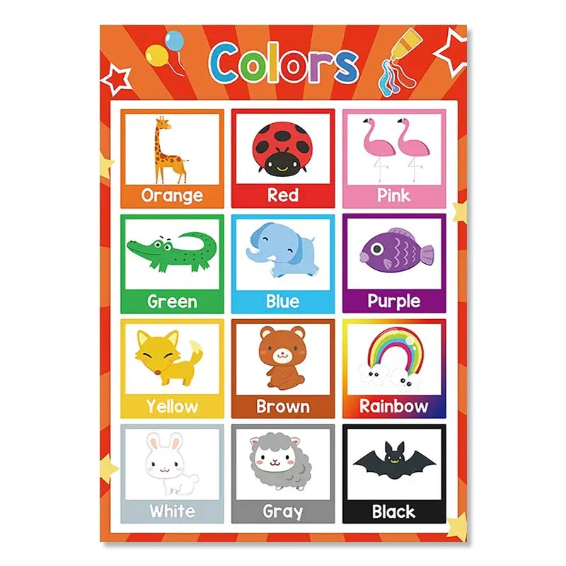 Kids Education Canvas Wall Art