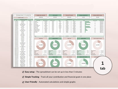 Budget Savings Tracker - INSTANT DOWNLOAD