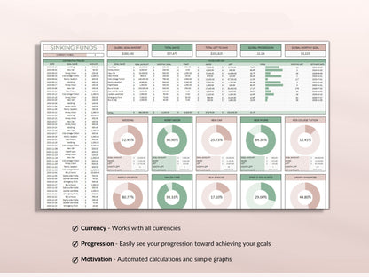 Budget Savings Tracker - INSTANT DOWNLOAD